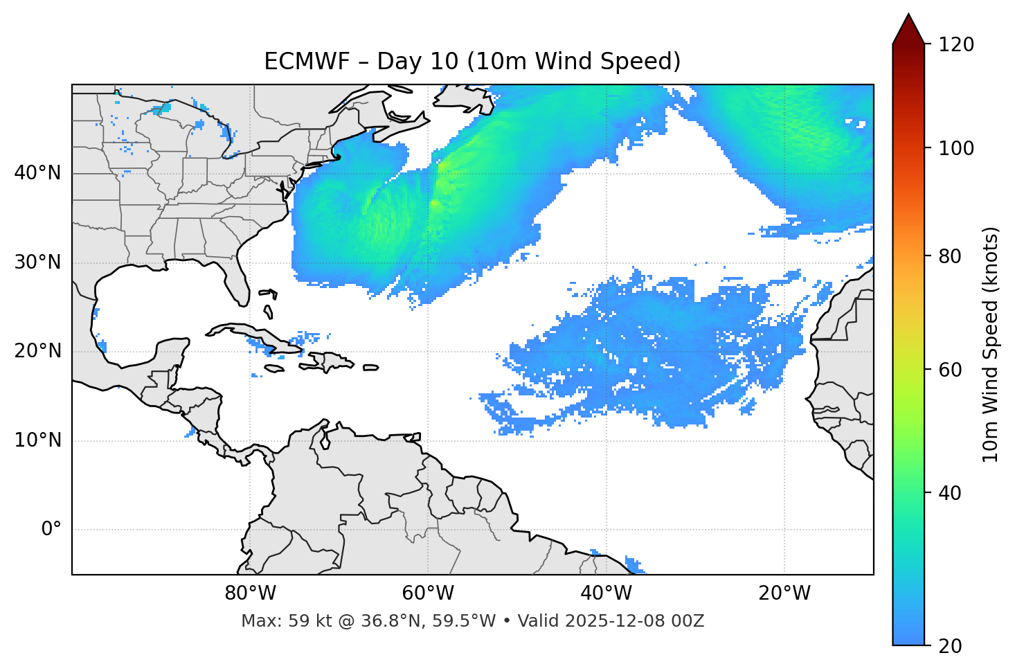 ECMWF - Day 10