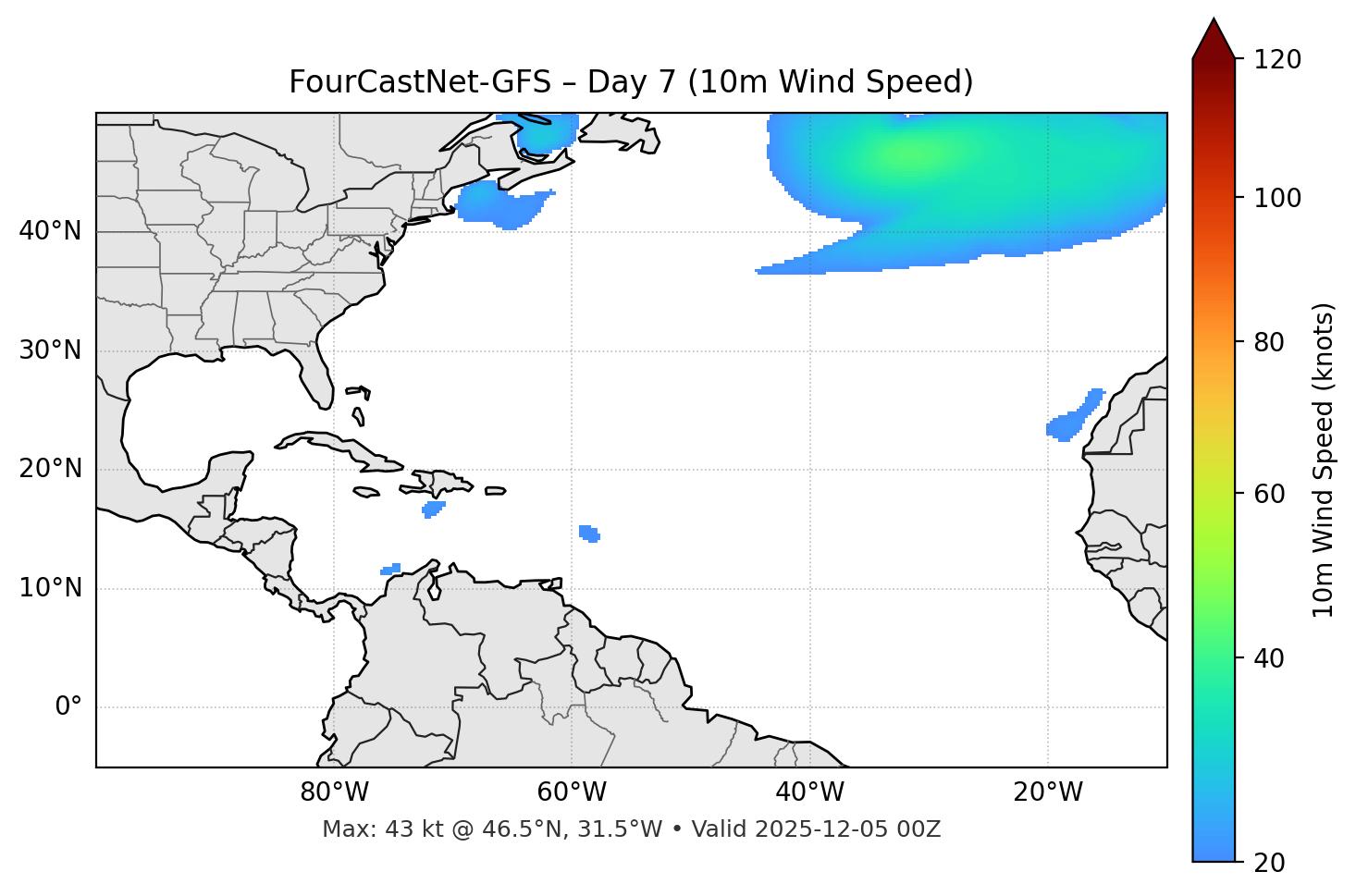 FourCastNet-GFS - Day 07
