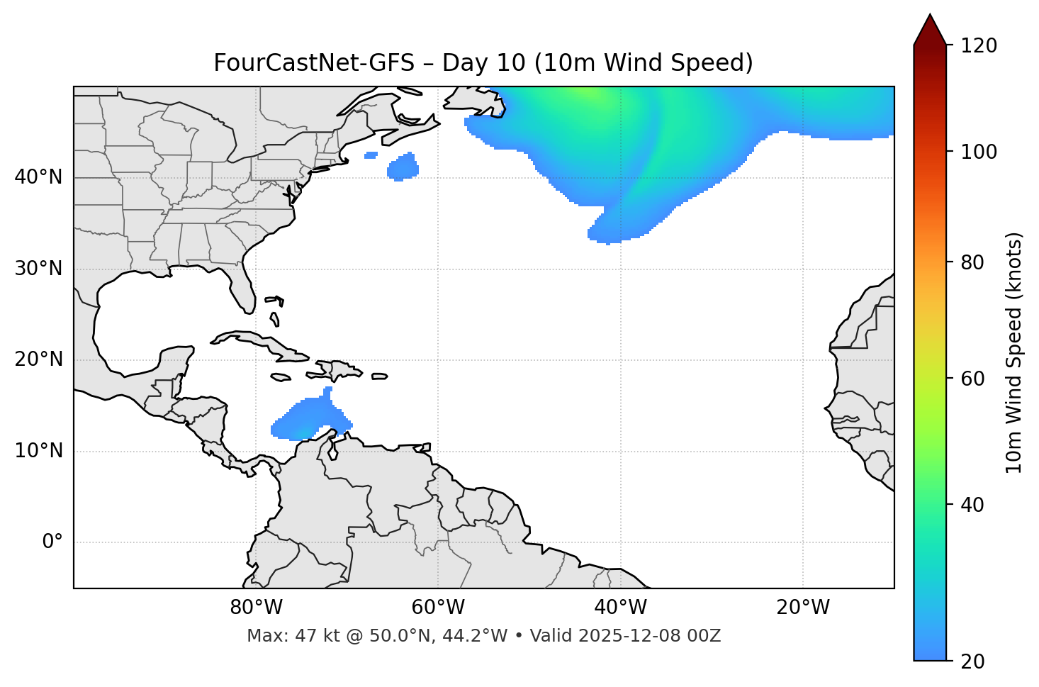 FourCastNet-GFS - Day 10