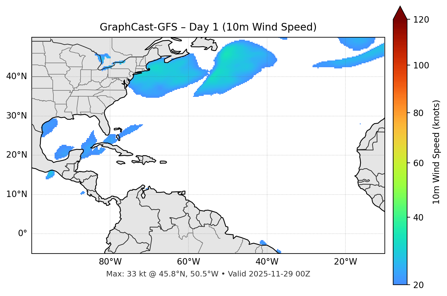 GraphCast-GFS - Day 01