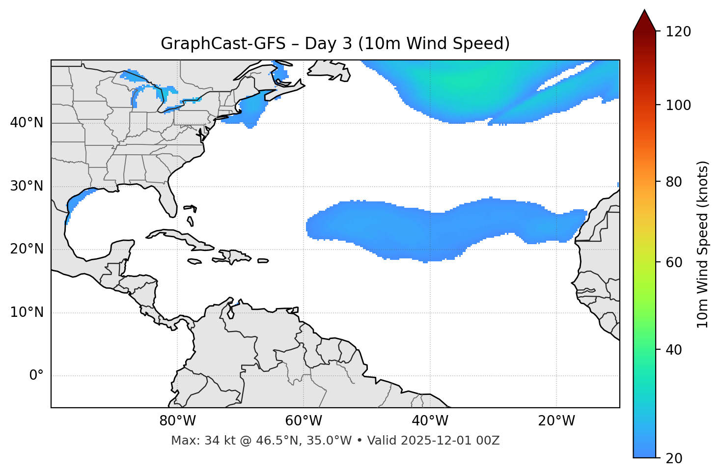 GraphCast-GFS - Day 03