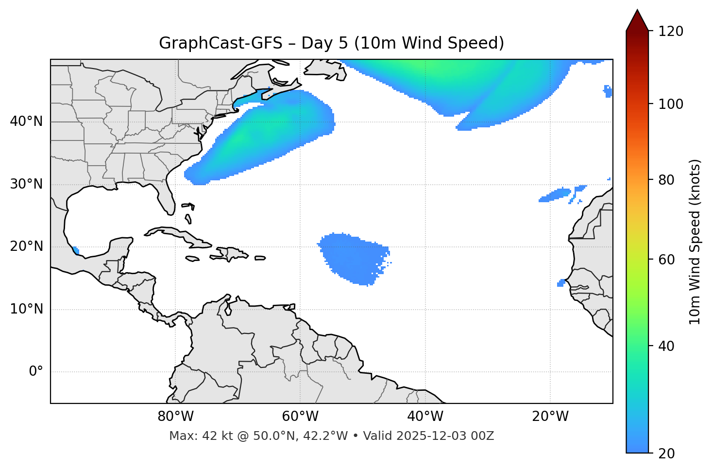GraphCast-GFS - Day 05
