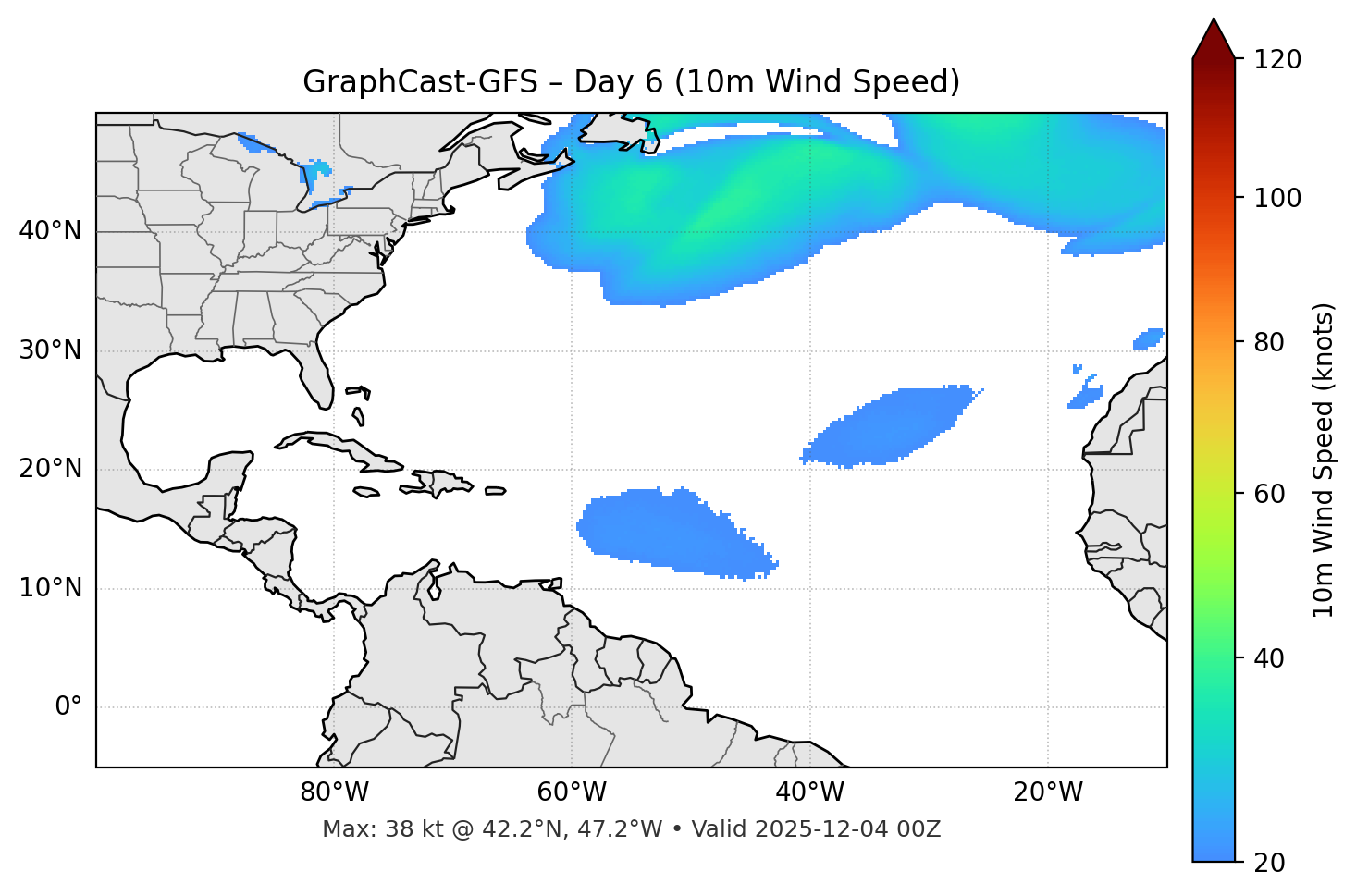 GraphCast-GFS - Day 06