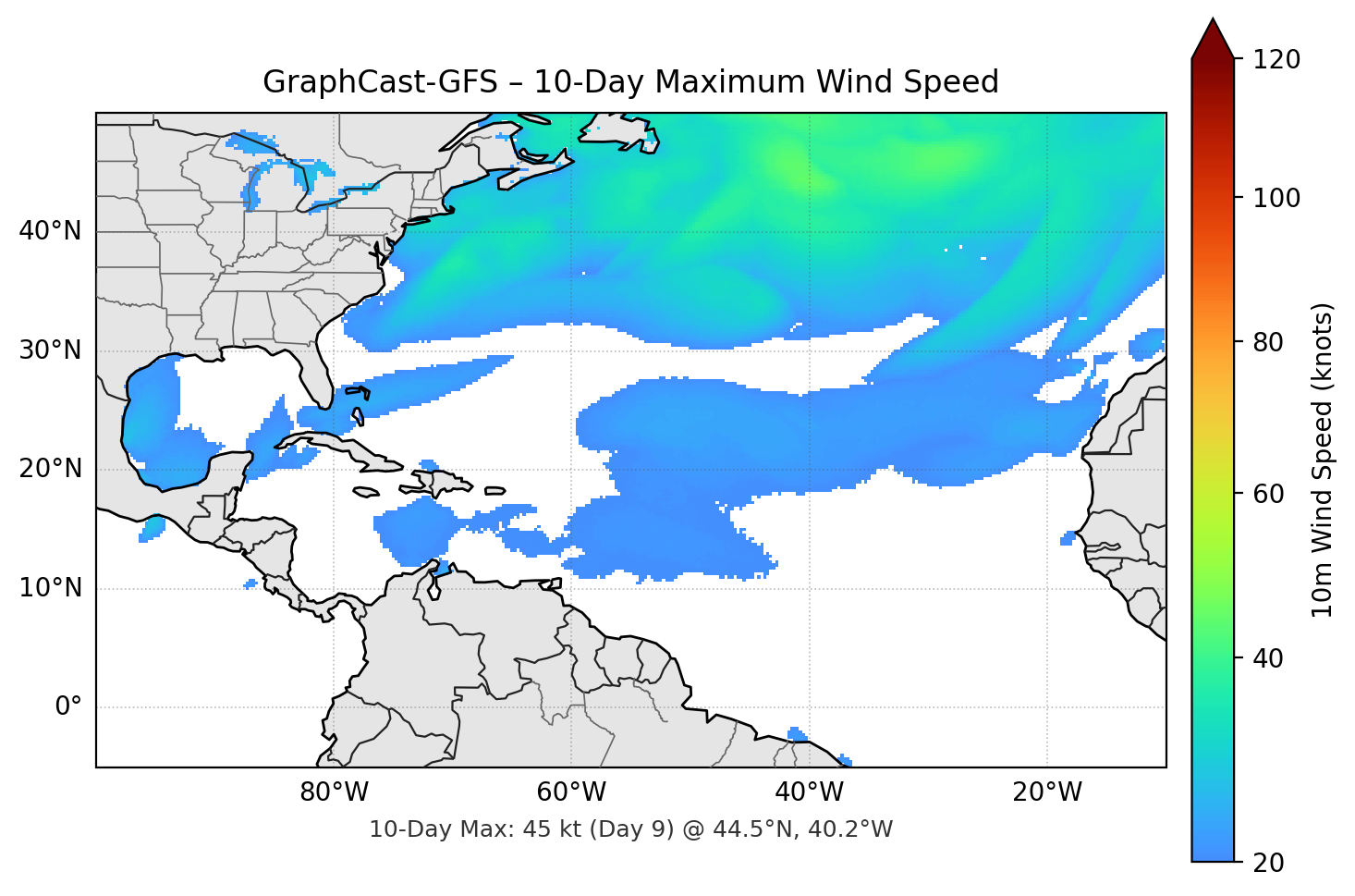 GraphCast-GFS 10-Day Max