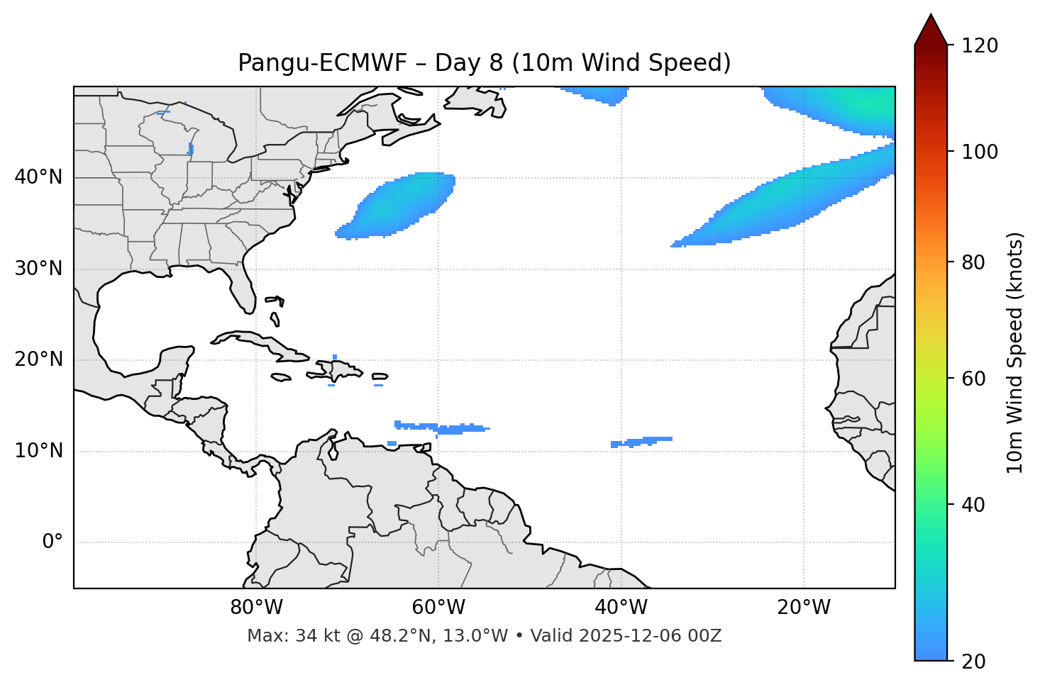 Pangu-ECMWF - Day 08