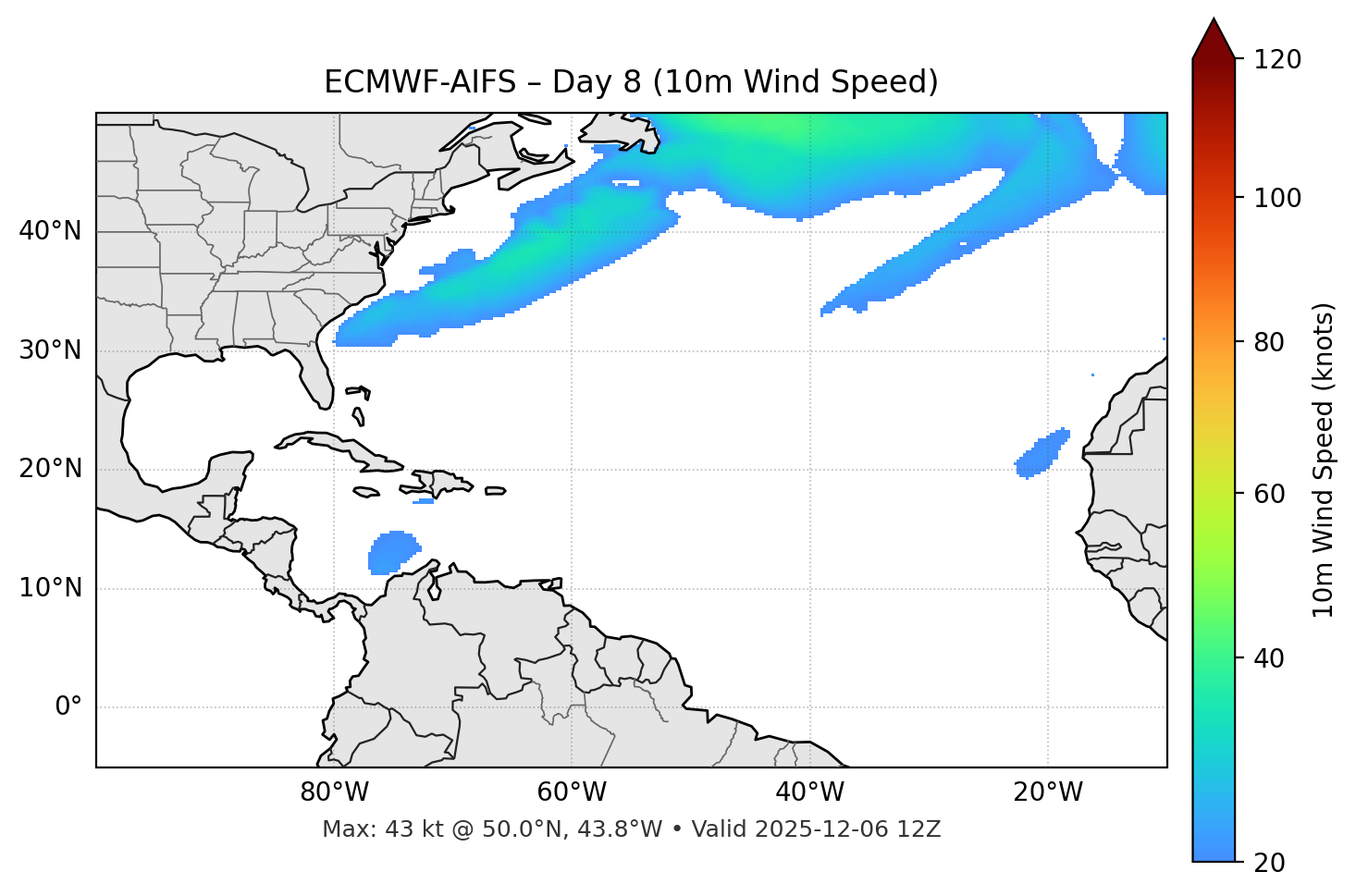 ECMWF-AIFS - Day 08