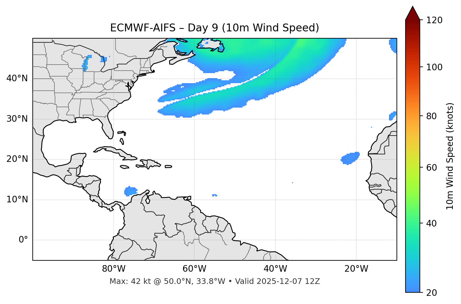 ECMWF-AIFS - Day 09