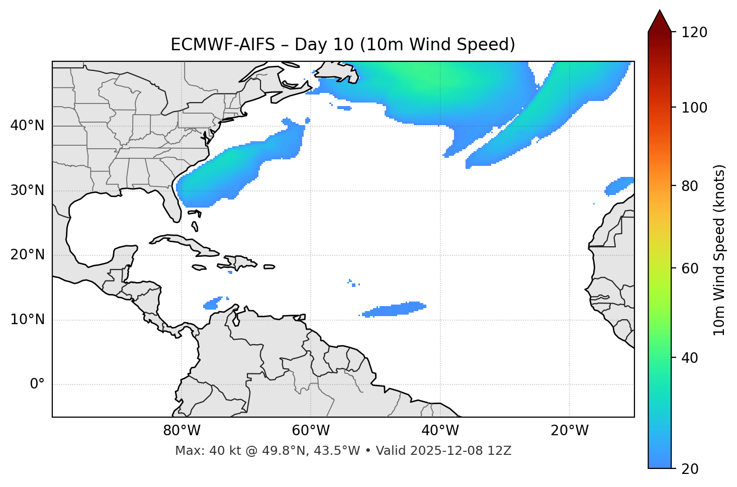 ECMWF-AIFS - Day 10