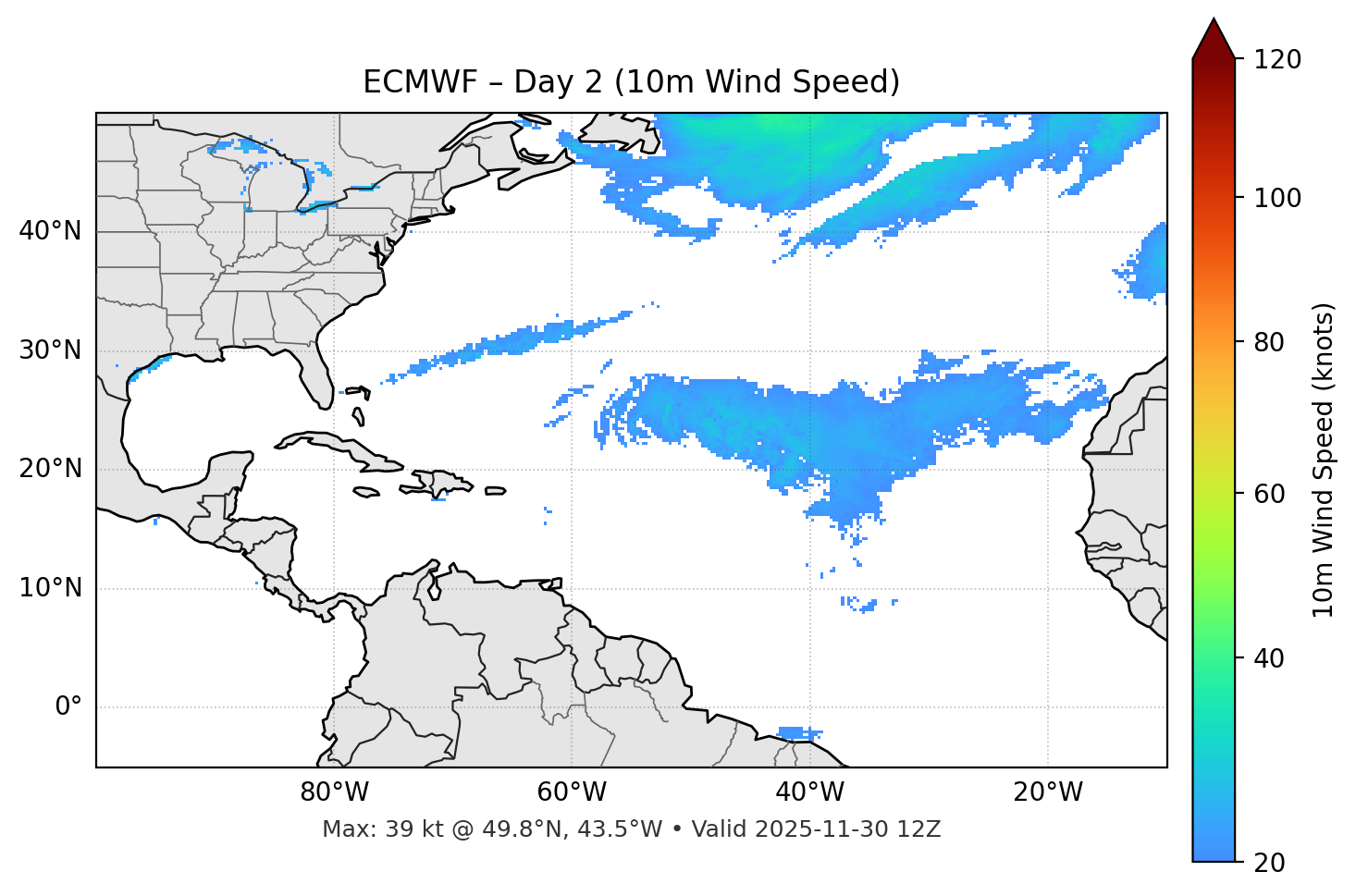 ECMWF - Day 02