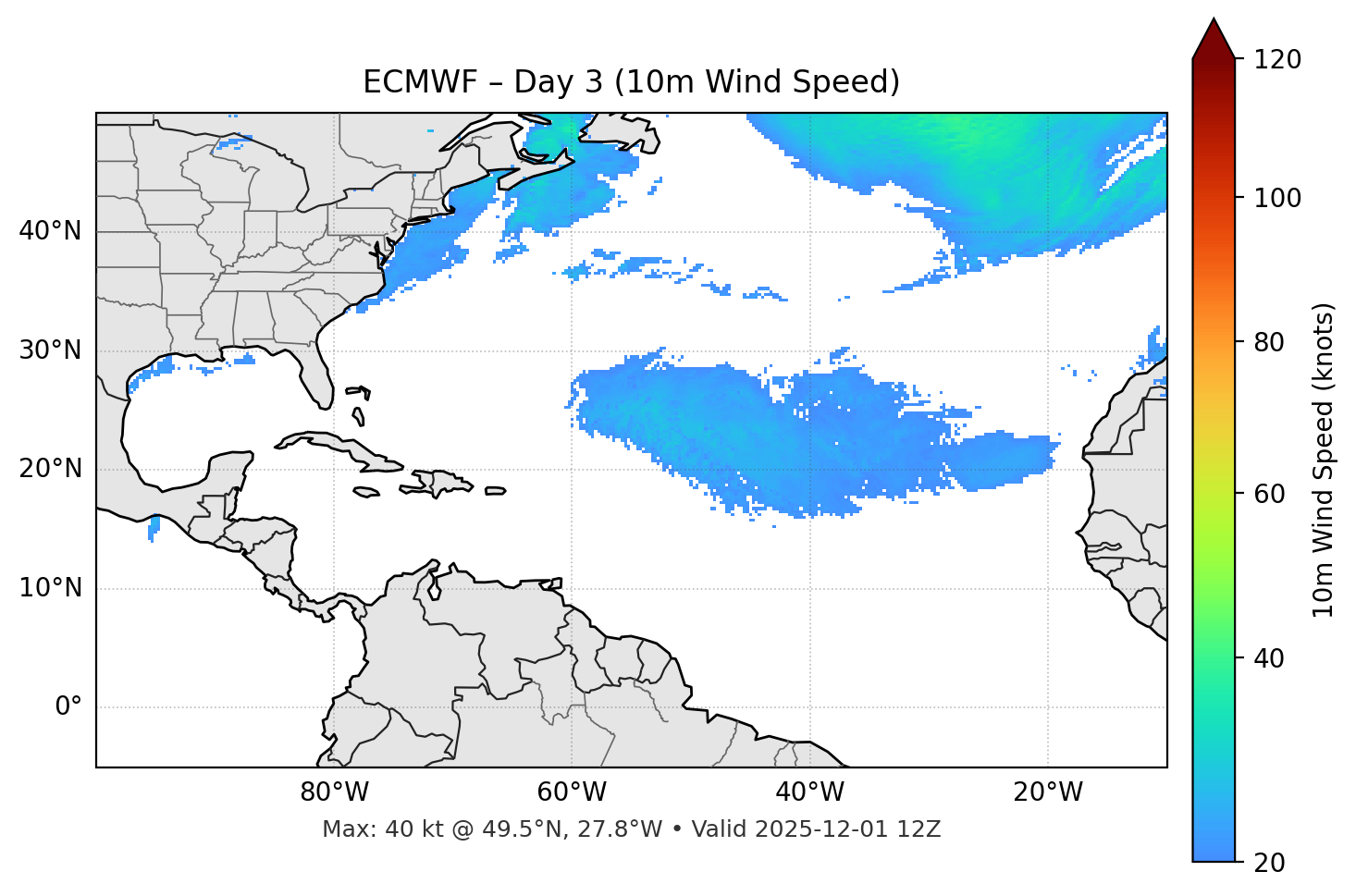 ECMWF - Day 03