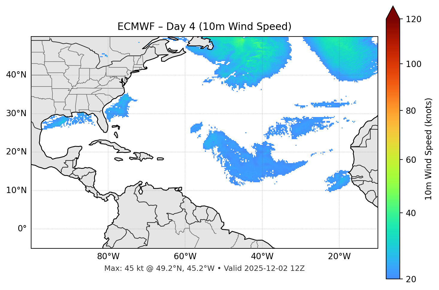 ECMWF - Day 04
