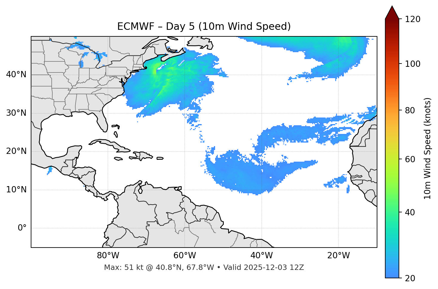 ECMWF - Day 05