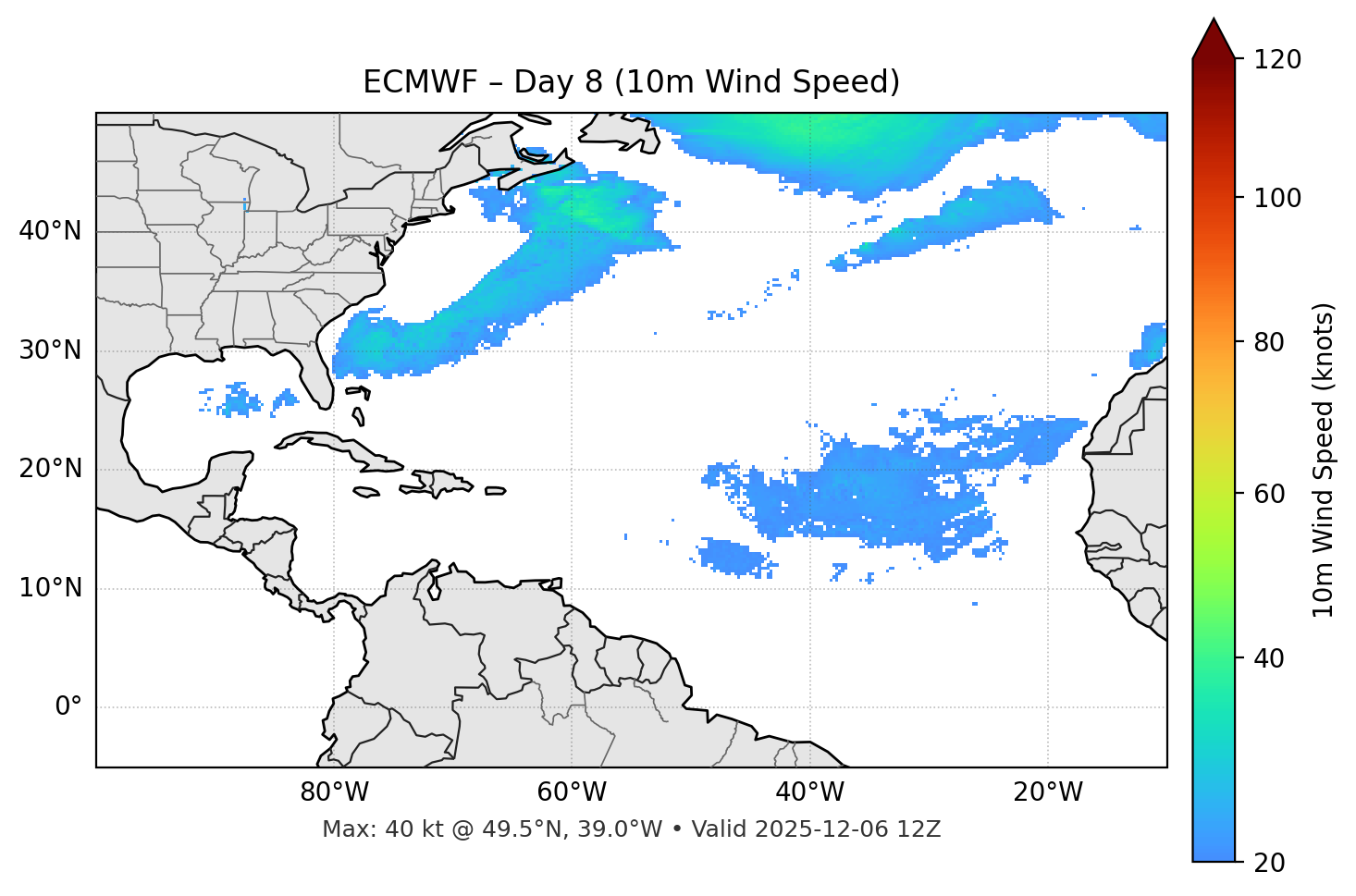 ECMWF - Day 08