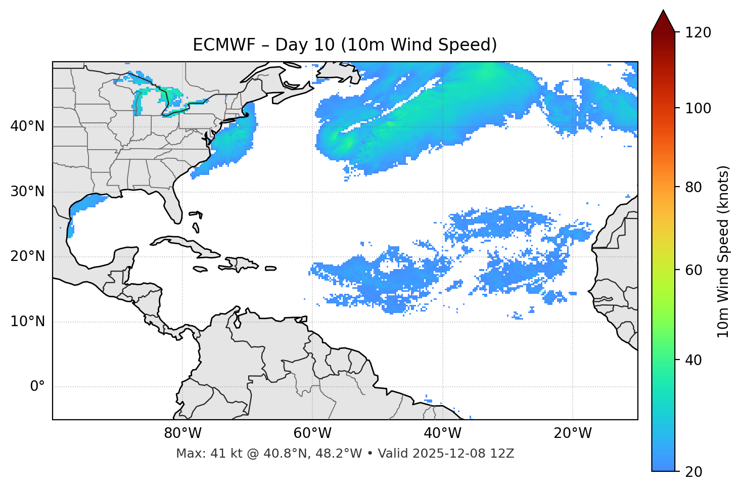 ECMWF - Day 10