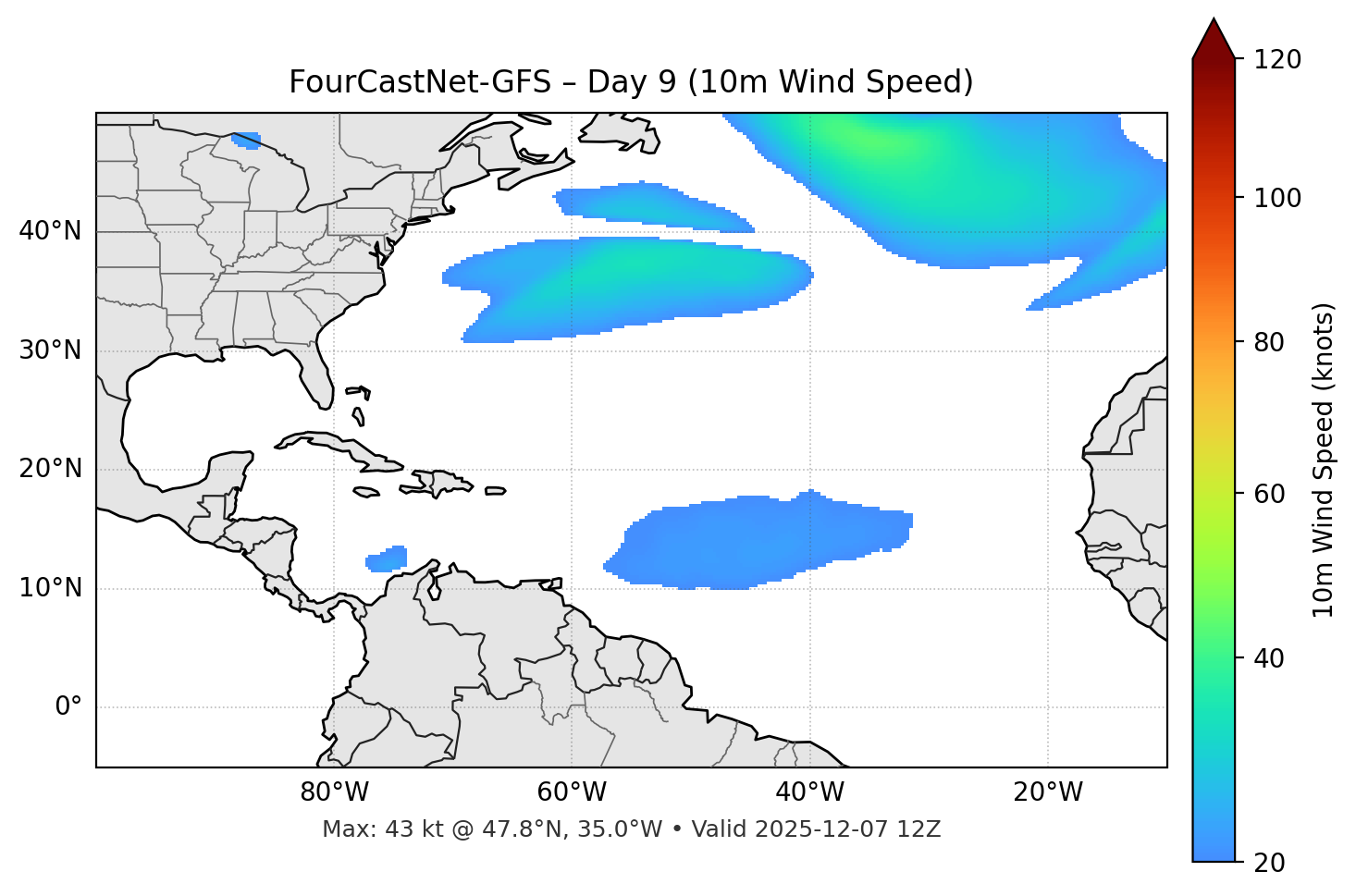 FourCastNet-GFS - Day 09