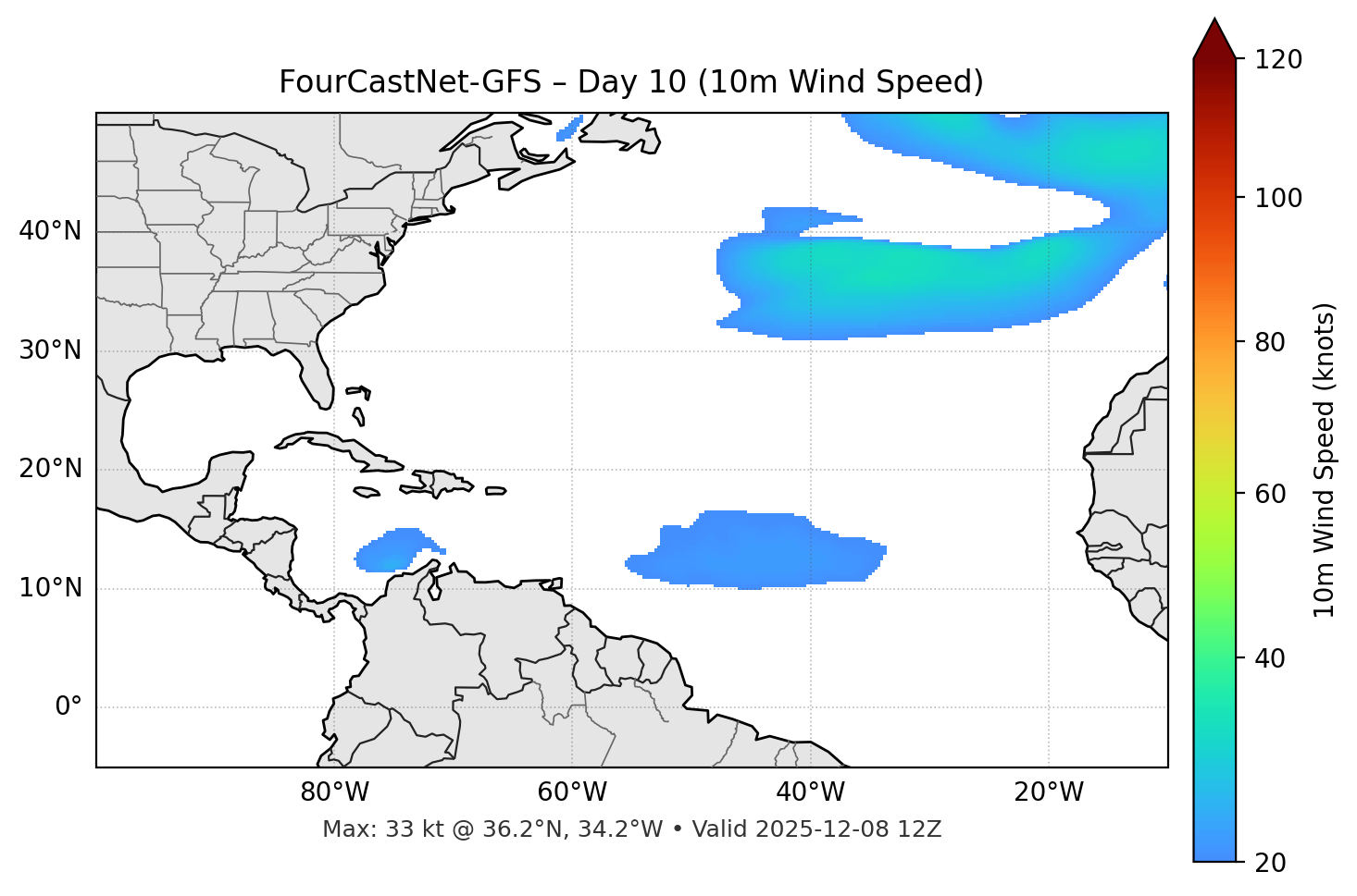FourCastNet-GFS - Day 10