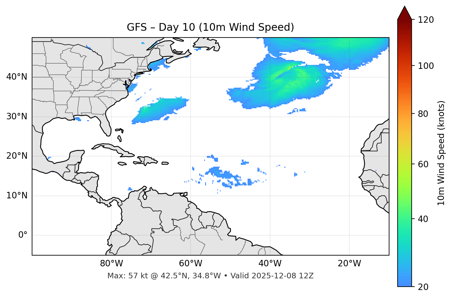 GFS - Day 10