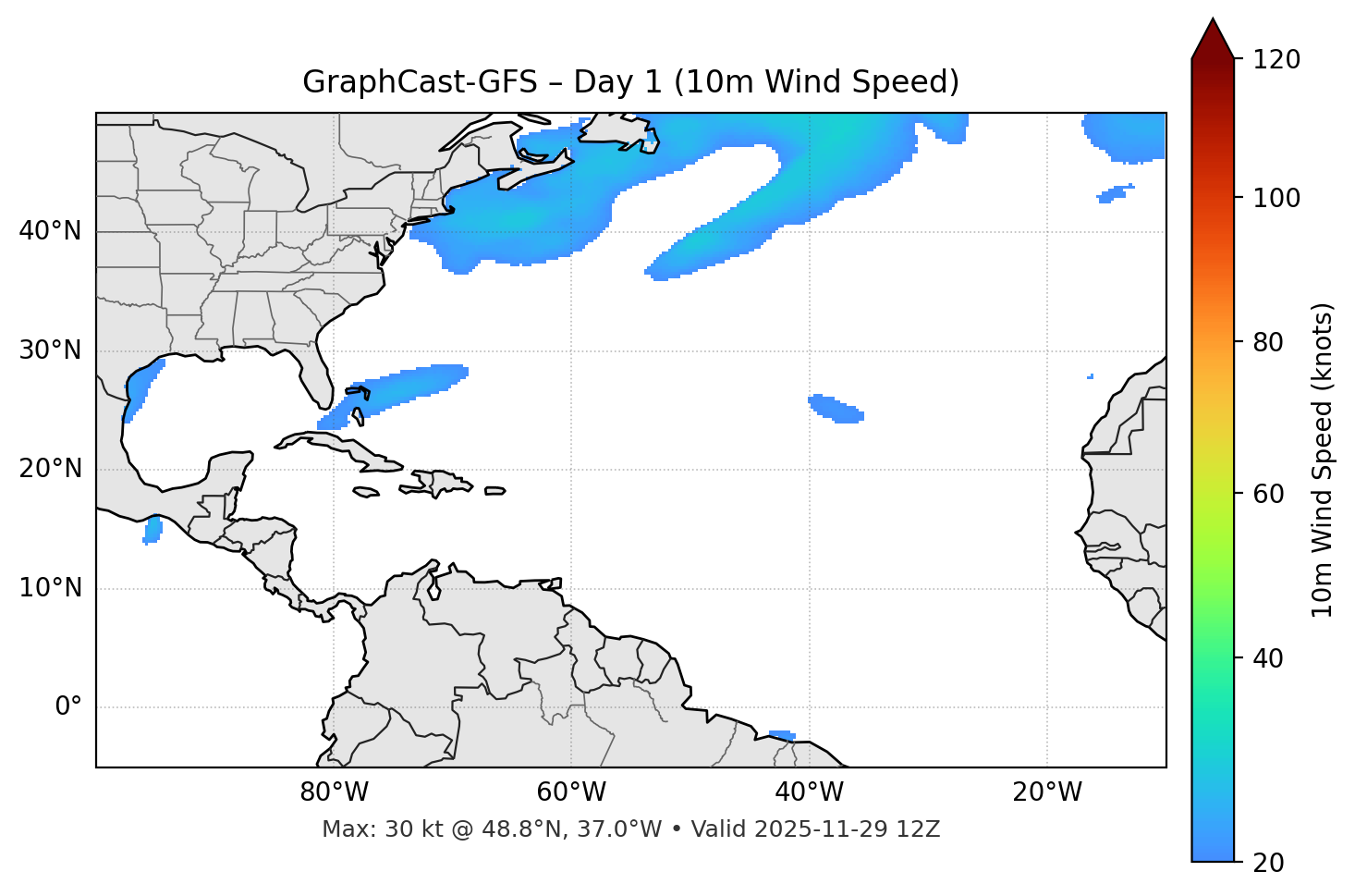 GraphCast-GFS - Day 01