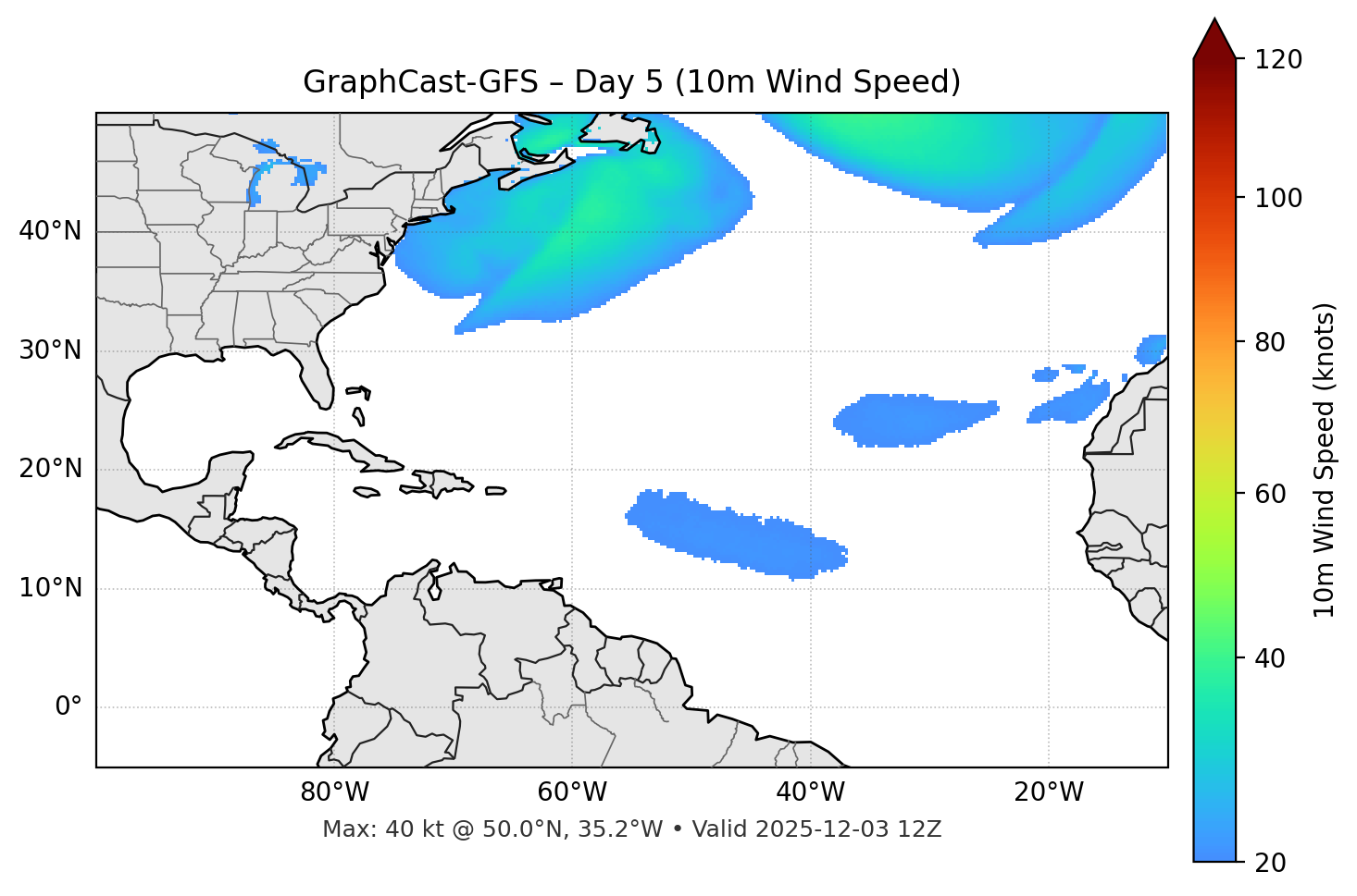 GraphCast-GFS - Day 05