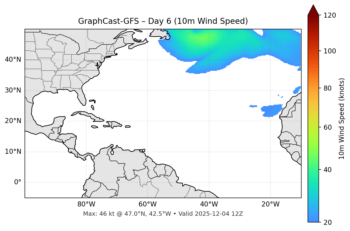 GraphCast-GFS - Day 06