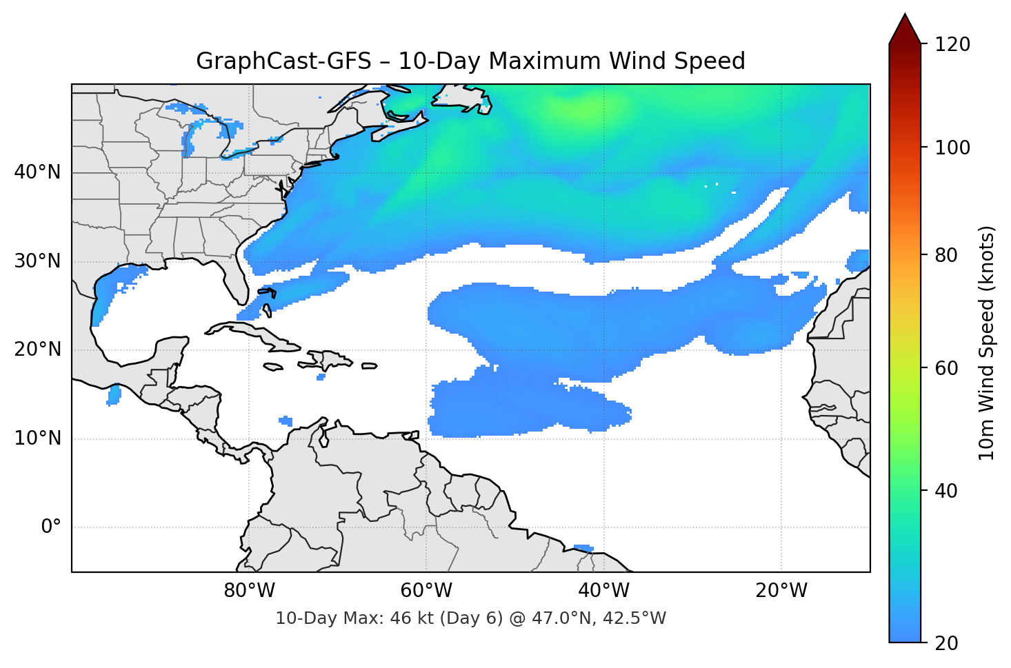 GraphCast-GFS 10-Day Max