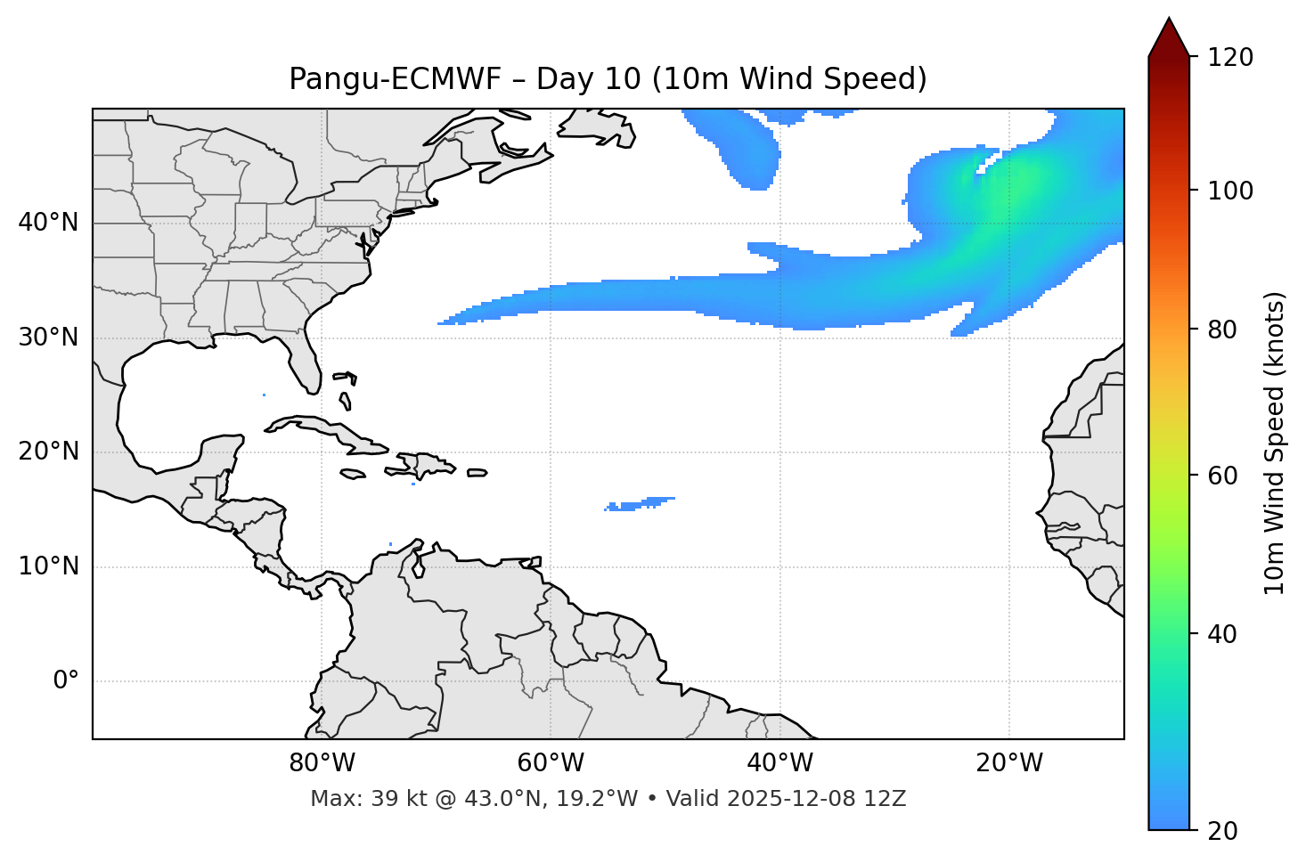 Pangu-ECMWF - Day 10