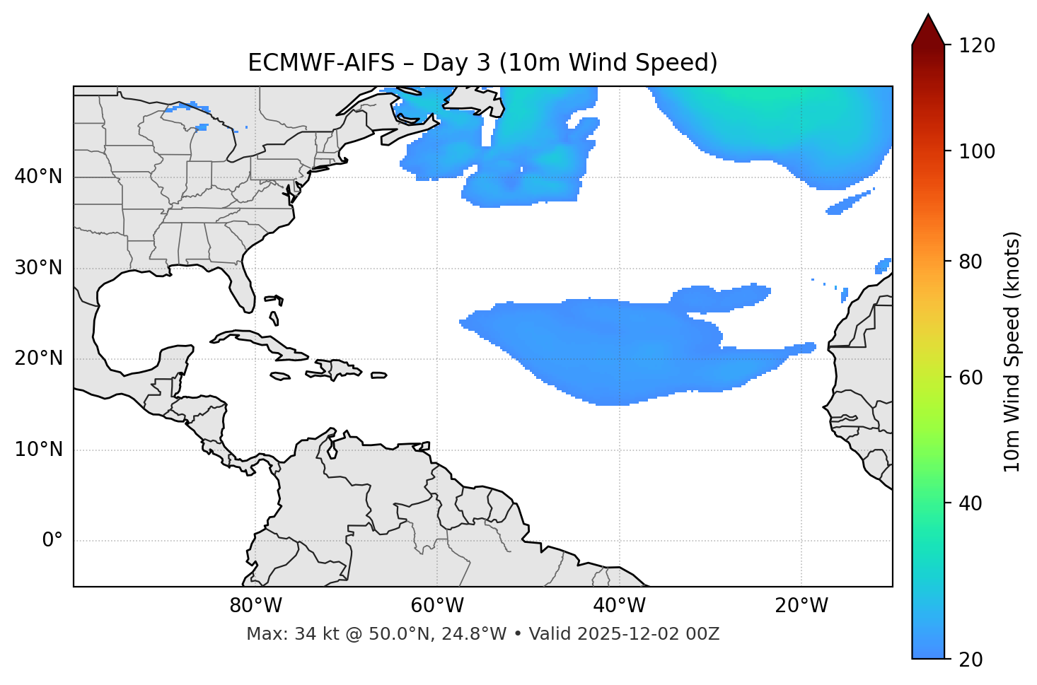 ECMWF-AIFS - Day 03