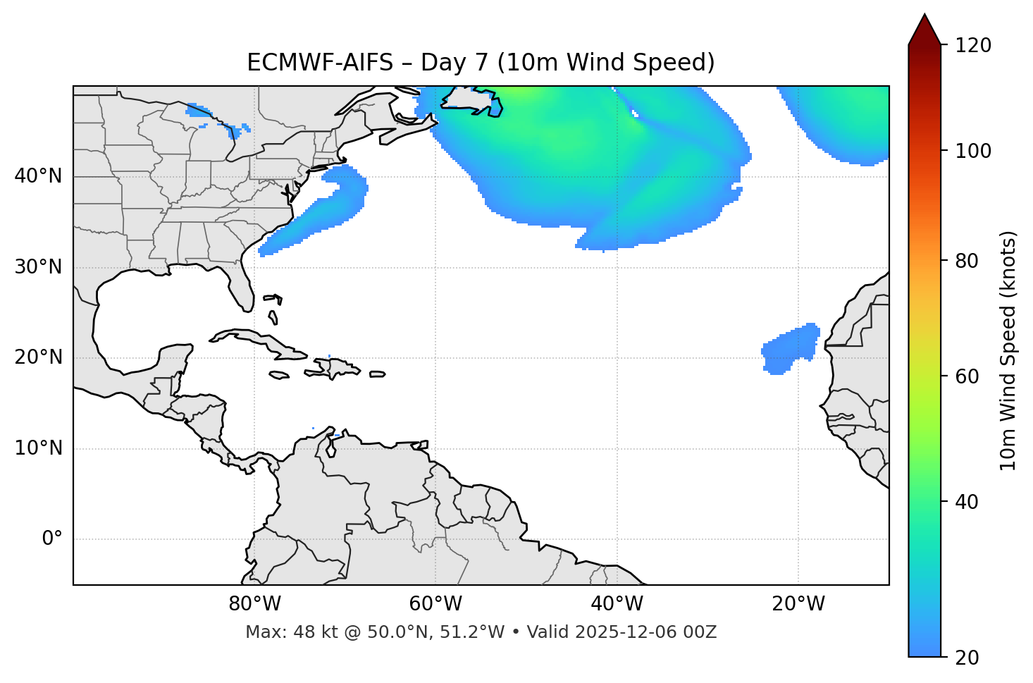 ECMWF-AIFS - Day 07