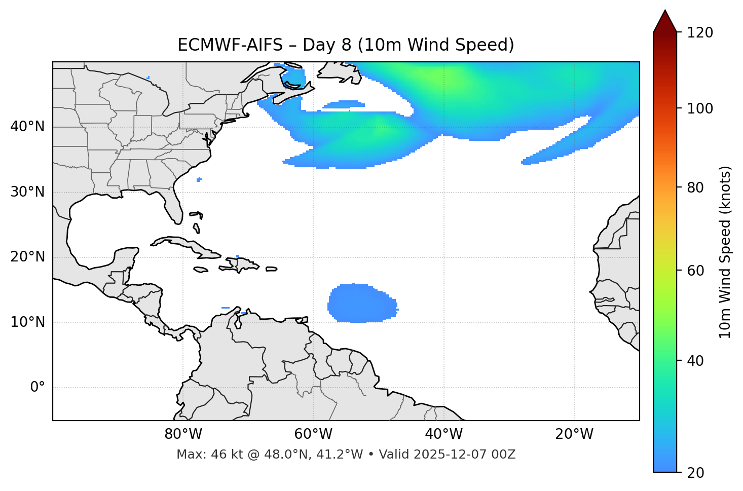 ECMWF-AIFS - Day 08