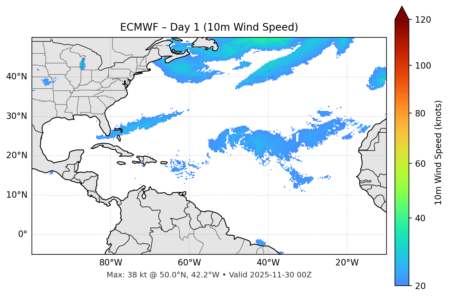 ECMWF - Day 01