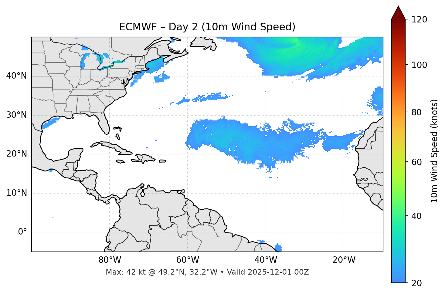ECMWF - Day 02