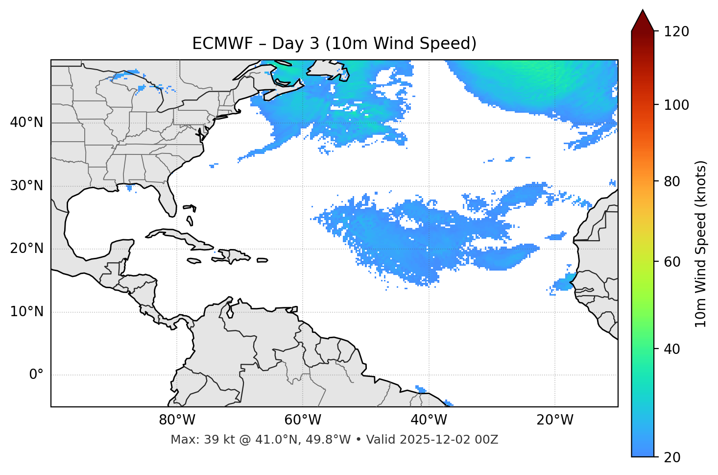 ECMWF - Day 03