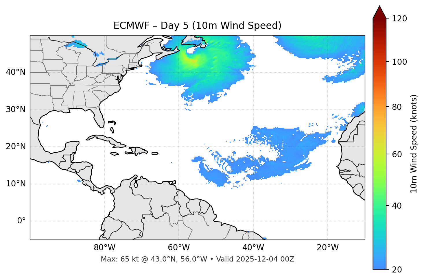 ECMWF - Day 05