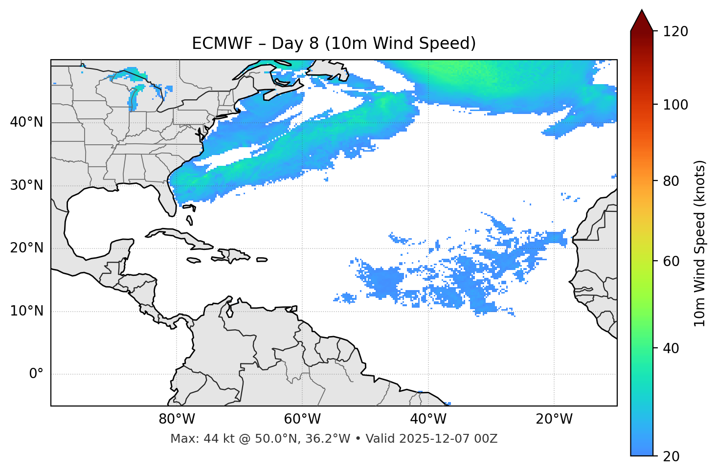 ECMWF - Day 08