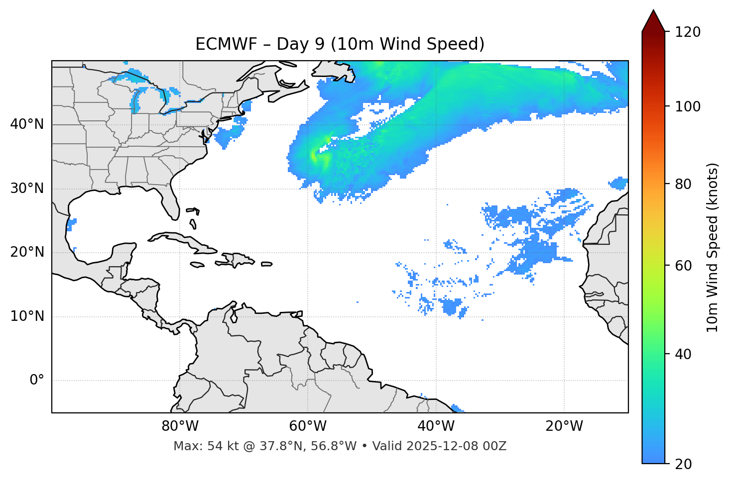 ECMWF - Day 09