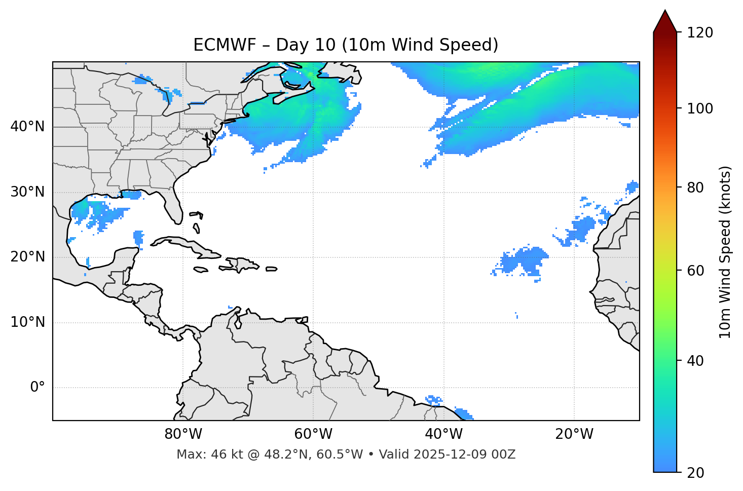 ECMWF - Day 10
