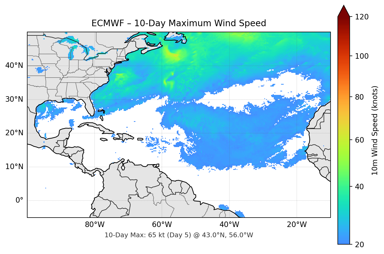 ECMWF 10-Day Max