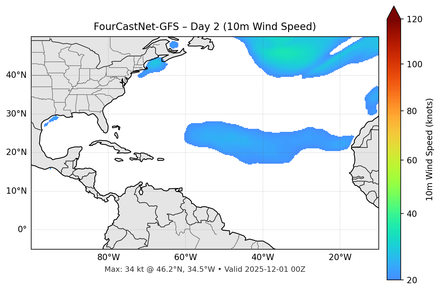 FourCastNet-GFS - Day 02
