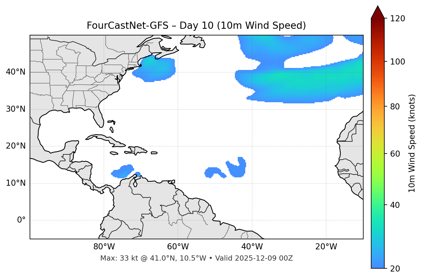 FourCastNet-GFS - Day 10