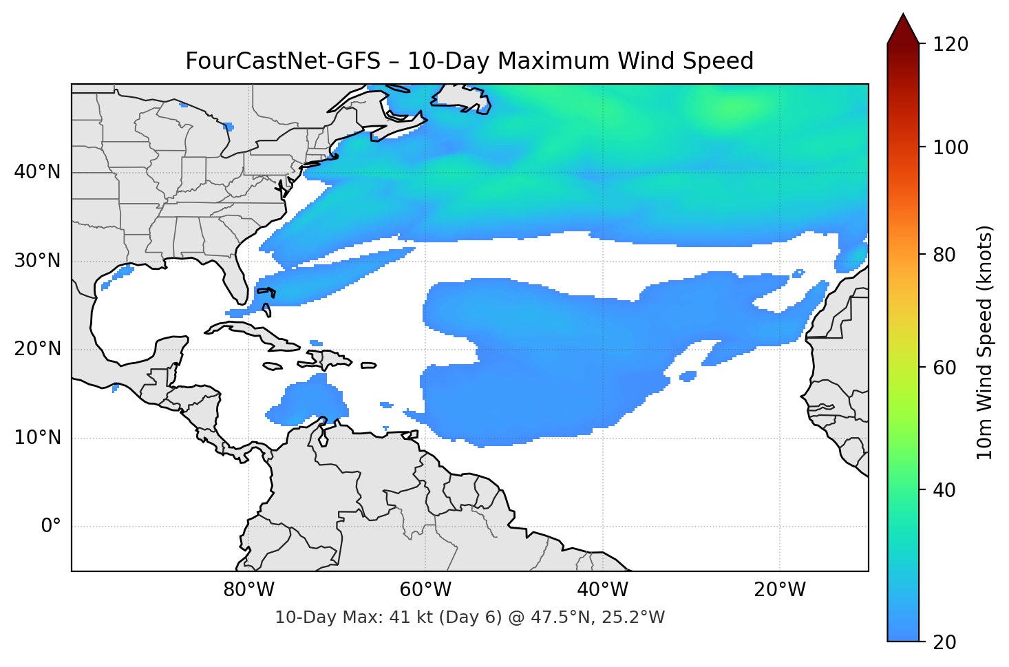 FourCastNet-GFS 10-Day Max