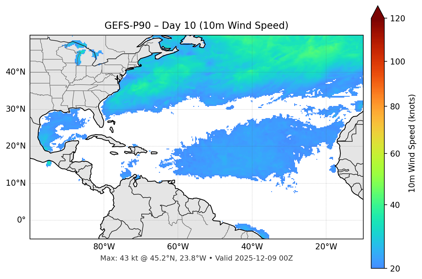 GEFS-P90 - Day 10