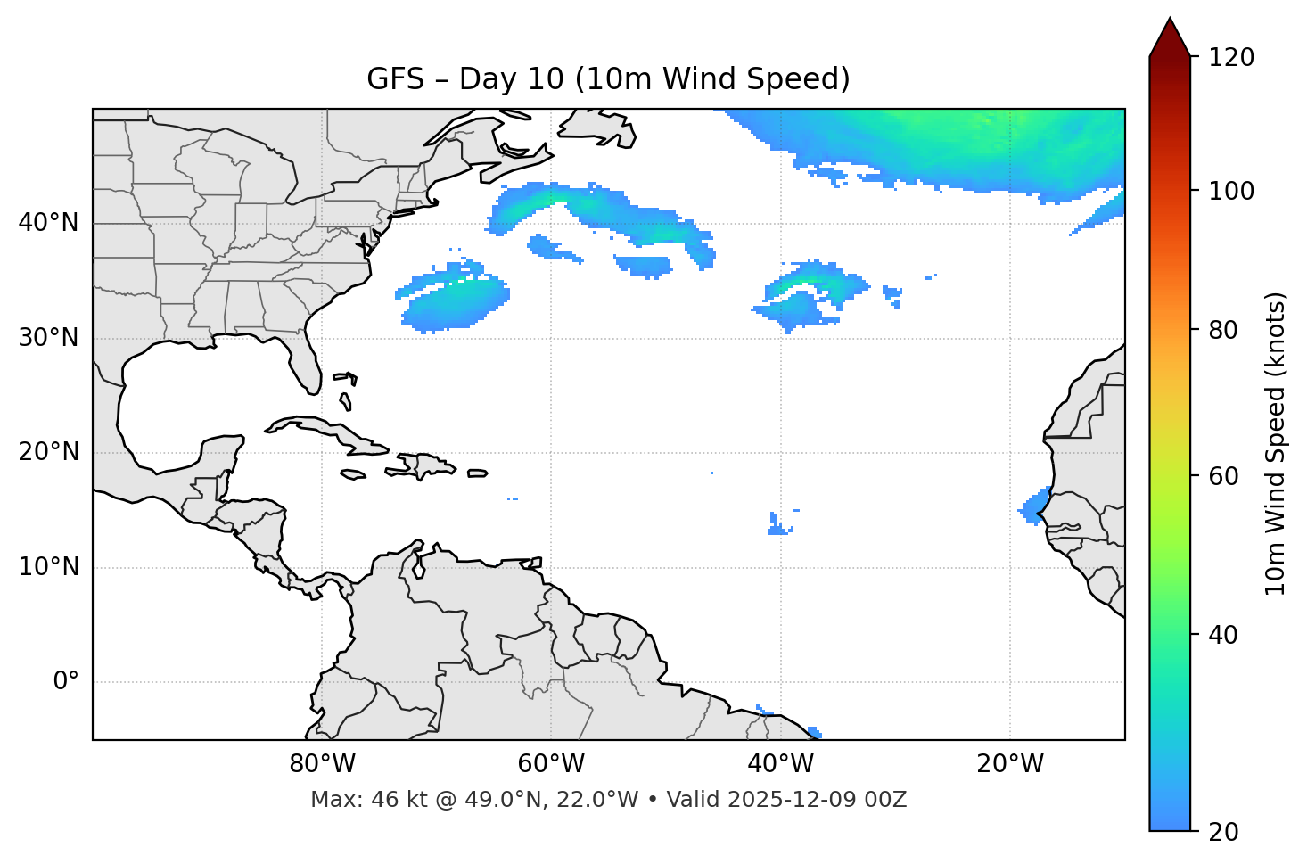 GFS - Day 10