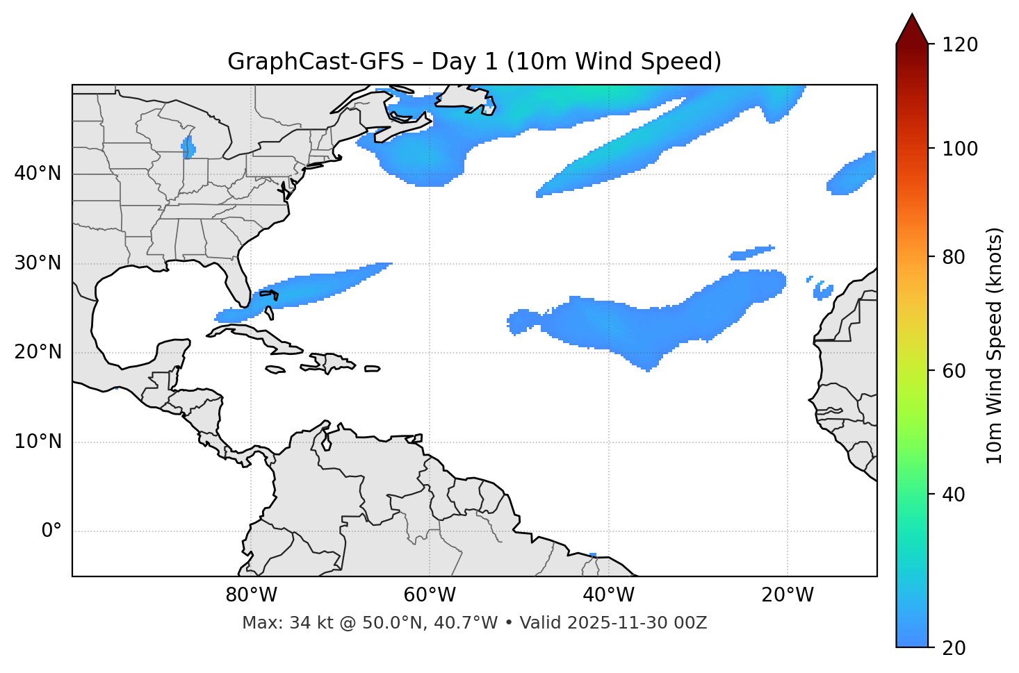 GraphCast-GFS - Day 01