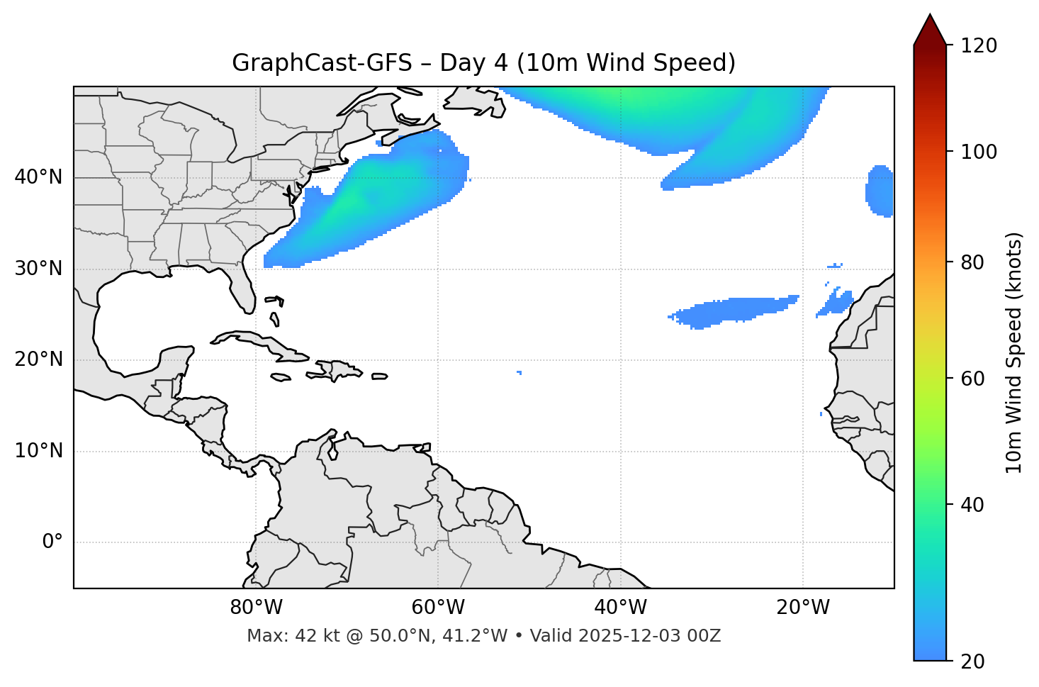 GraphCast-GFS - Day 04