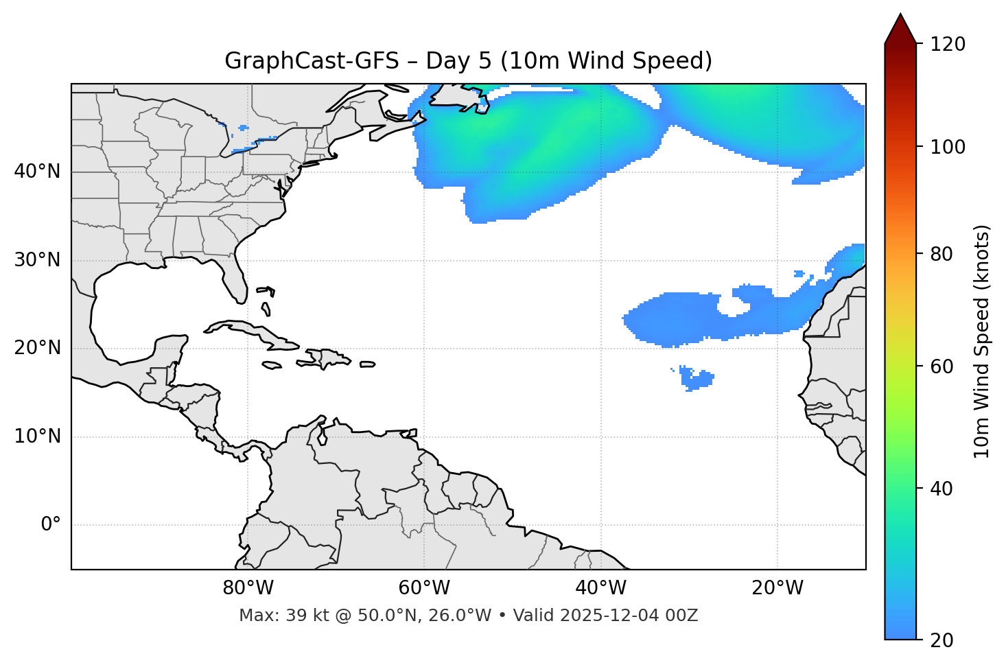 GraphCast-GFS - Day 05
