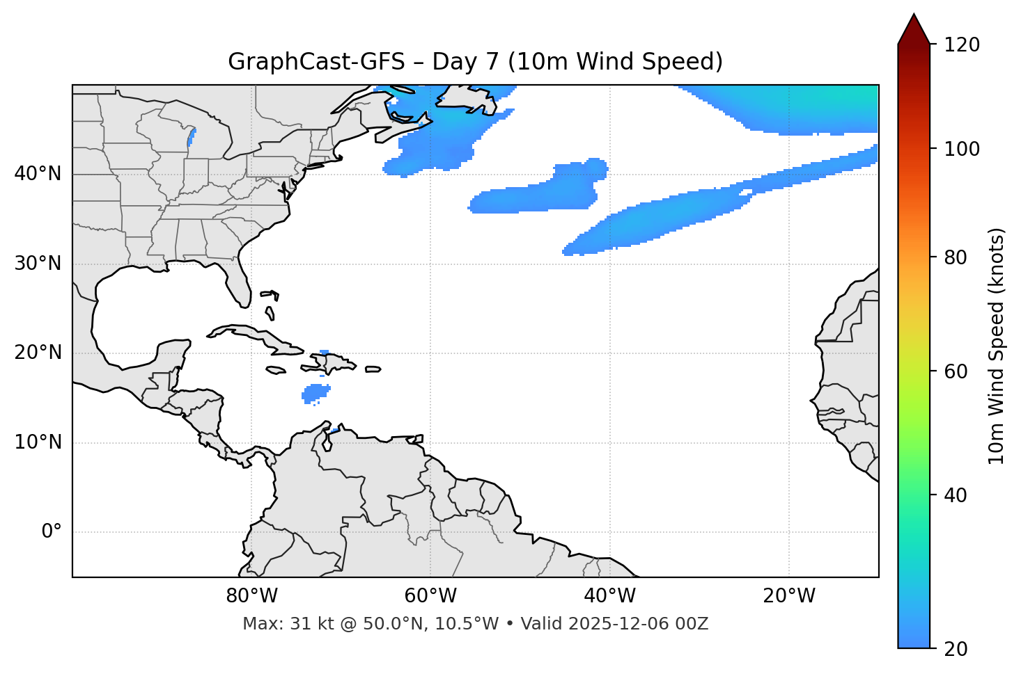 GraphCast-GFS - Day 07