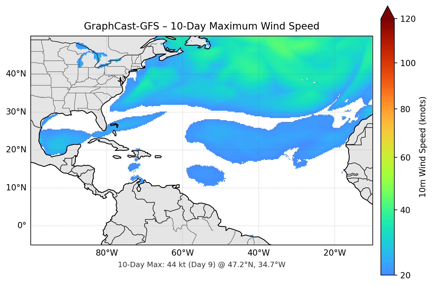 GraphCast-GFS 10-Day Max