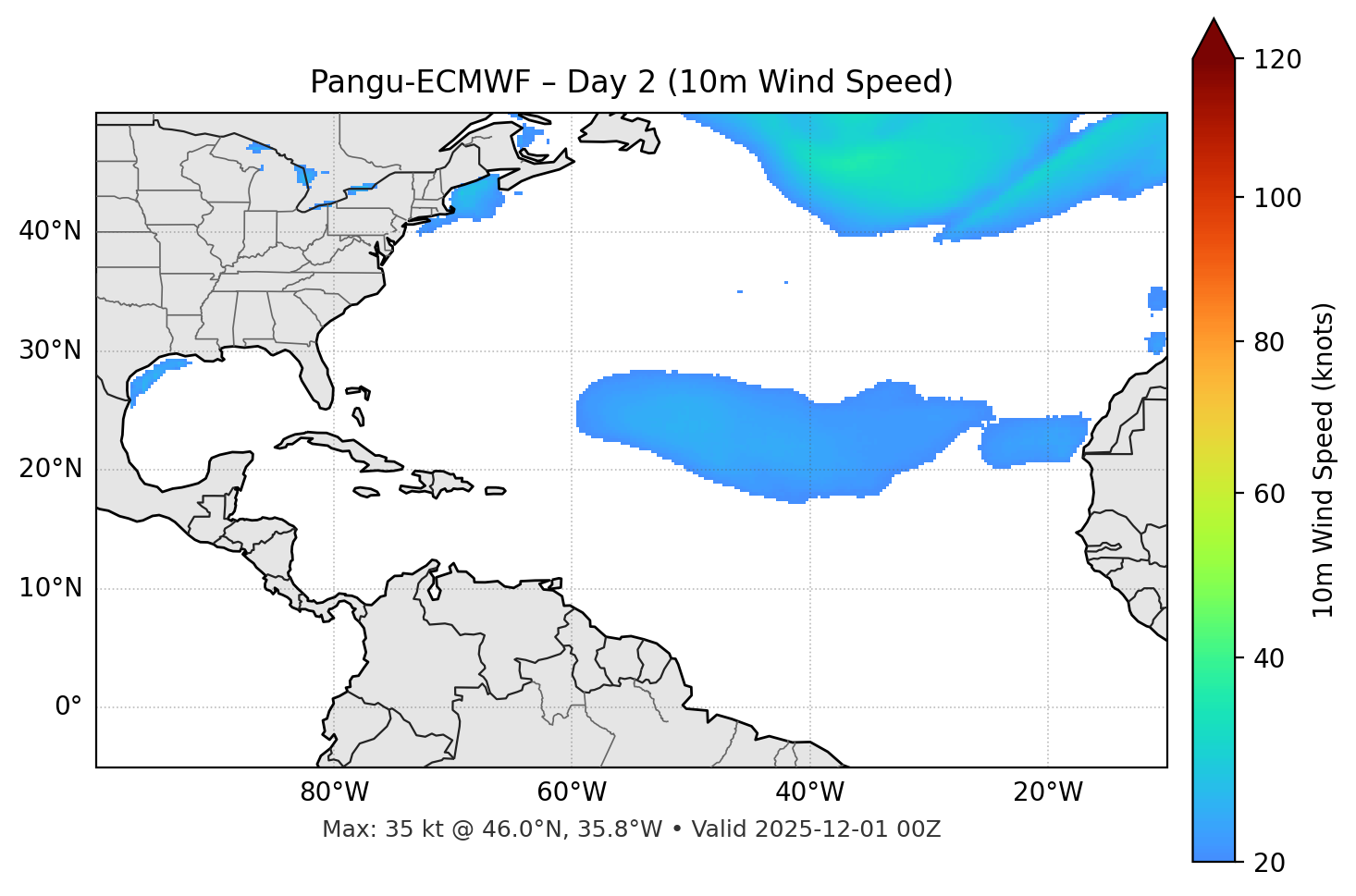 Pangu-ECMWF - Day 02