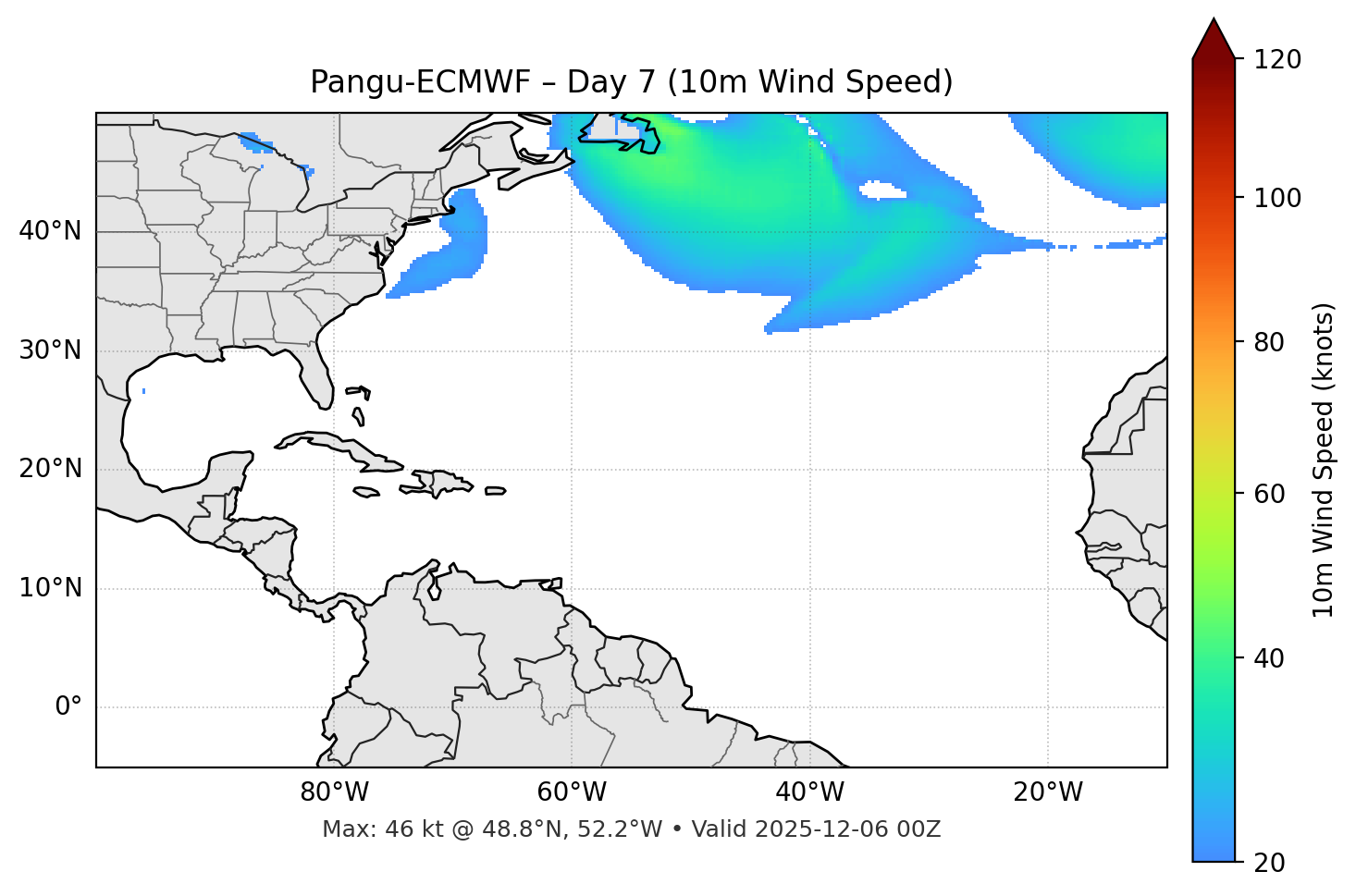 Pangu-ECMWF - Day 07
