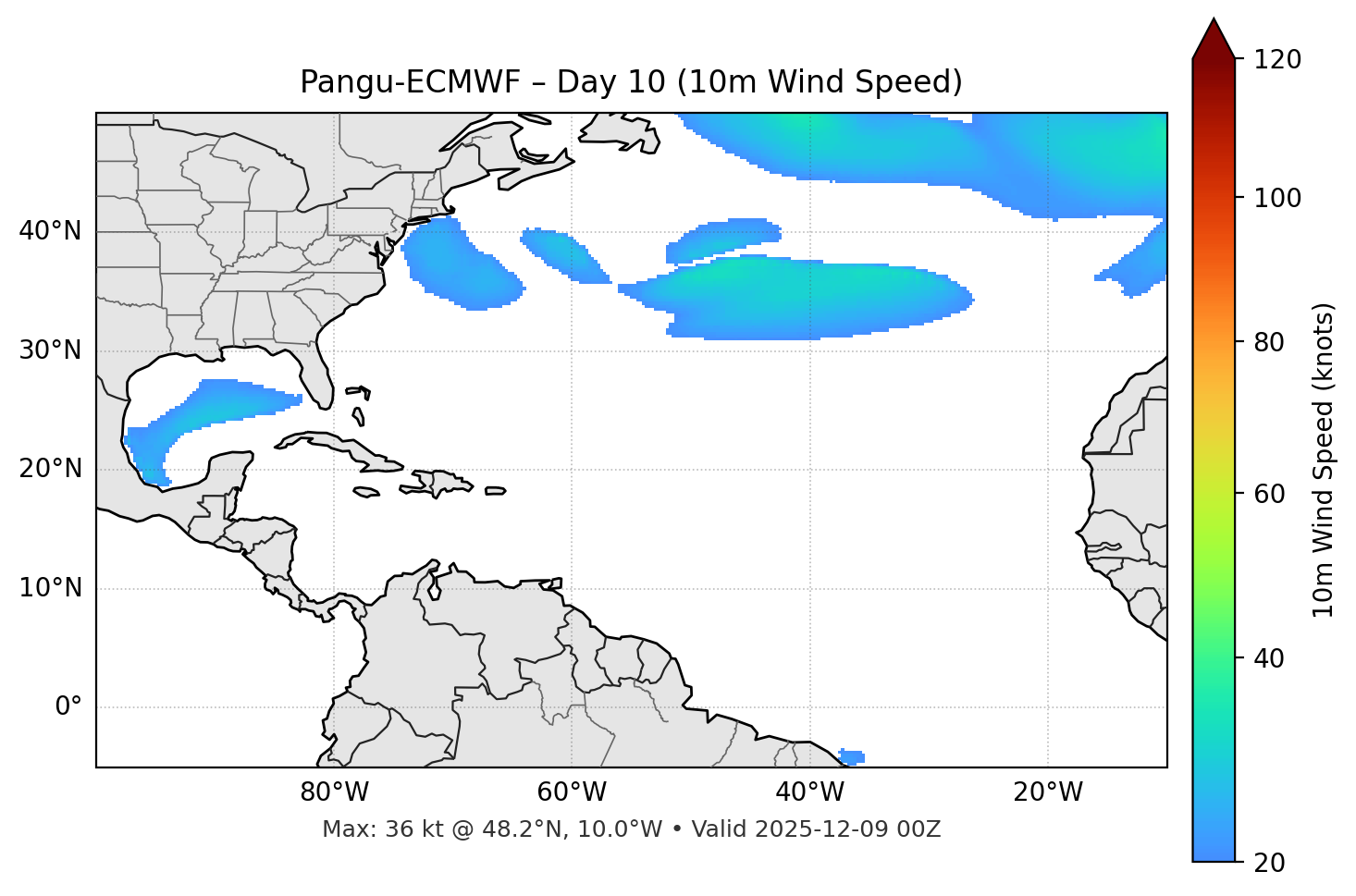 Pangu-ECMWF - Day 10